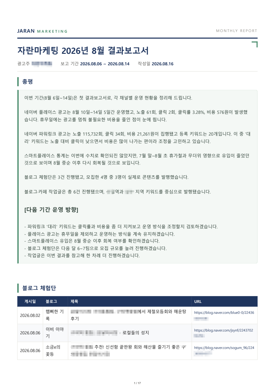 자란마케팅 월간 광고 결과보고서